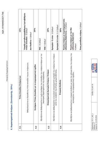 τροποποιητική του προγράμματος «Νεοφυής Επιχειρηματικότητα»