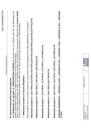 τροποποιητική του προγράμματος «Νεοφυής Επιχειρηματικότητα»