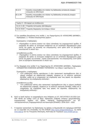 Αρ. Εντύπου: Ε.Ι.1_1/6 Σελίδα 7 από 8
30.12.9 Εργασίες υπεργολαβίας στο πλαίσιο της διαδικασίας κατασκευής σκαφών
αναψυχής και αθλητισμού
30.12.99 Εργασίες υπεργολαβίας στο πλαίσιο της διαδικασίας κατασκευής σκαφών
αναψυχής και αθλητισμού
Τομέας Η: «Μεταφορά και αποθήκευση»
52.22.11.06 Υπηρεσίες λειτουργίας υδατοδρομίων
52.22.19.03 Υπηρεσίες διαχείρισης ποντοπόρων πλοίων
12.Την προσθήκη διευκρίνισης στην σελίδα 1, του Παραρτήματος ΙΙΙ «ΕΠΙΛΕΞΙΜΕΣ ΔΑΠΑΝΕΣ»,
Παράγραφος 1.1 «Ενοίκια επαγγελματικού χώρου».
Συγκεκριμένα, η παράγραφος:
9 «Περιλαμβάνει το κόστος ενοικίων του τόπου υλοποίησης του επιχειρηματικού σχεδίου. Η
επιχείρηση θα πρέπει να λειτουργεί ανεξάρτητα και σε κατάλληλα διαμορφωμένο χώρο
(εκτός του χώρου της κατοικίας του επαγγελματία), κατά τρόπο ώστε να εξυπηρετεί
ικανοποιητικά το σκοπό της».
αντικαθίσταται ως εξής:
9 «Περιλαμβάνει το κόστος ενοικίων του τόπου υλοποίησης του επιχειρηματικού σχεδίου. Η
επιχείρηση θα πρέπει να λειτουργεί ανεξάρτητα και σε κατάλληλα διαμορφωμένο χώρο
(εκτός του χώρου της κατοικίας - κύριας ή δευτερεύουσας- του επαγγελματία), κατά τρόπο
ώστε να εξυπηρετεί ικανοποιητικά το σκοπό της».
13.Την διαγραφή στην σελίδα 9 του Παραρτήματος ΙΙΙ «ΕΠΙΛΕΞΙΜΕΣ ΔΑΠΑΝΕΣ», Παράγραφος
«ΑΠΟΔΕΙΚΤΙΚΑ ΕΞΟΦΛΗΣΗΣ ΔΑΠΑΝΩΝ ΥΛΟΠΟΙΗΣΗΣ» των λέξεων «υφιστάμενου ή».
Συγκεκριμένα, η παράγραφος:
9 «Στο μισθολογικό κόστος υφιστάμενου ή νέου προσωπικού περιλαμβάνονται όλες οι
νόμιμες αποδοχές και ασφαλιστικές εισφορές, σύμφωνα με τις εκάστοτε ισχύουσες
διατάξεις, καθώς και οι υποχρεώσεις της επιχείρησης προς τους φορείς του Δημοσίου,
εξαιρουμένης της αποζημίωσης απόλυσης».
αντικαθίσταται ως εξής:
9 «Στο μισθολογικό κόστος νέου προσωπικού περιλαμβάνονται όλες οι νόμιμες αποδοχές
και ασφαλιστικές εισφορές, σύμφωνα με τις εκάστοτε ισχύουσες διατάξεις, καθώς και οι
υποχρεώσεις της επιχείρησης προς τους φορείς του Δημοσίου, εξαιρουμένης της
αποζημίωσης απόλυσης.»
Β. Κατά τα λοιπά ισχύουν τα αναγραφόμενα στην Απόφαση με Α.Π. 667/147/Α2/11.02.2016 (α/α
ΟΠΣ 001ΚΕ και κωδικό 1337) με θέμα: Πρόσκληση υποβολής αιτήσεων χρηματοδότησης
επιχειρηματικών σχεδίων στη Δράση «Νεοφυής Επιχειρηματικότητα» του ΕΠ
«Ανταγωνιστικότητα, Επιχειρηματικότητα και Καινοτομία (ΕΠΑνΕΚ)», ΕΣΠΑ 2014 – 2020.
Γ. Η παρούσα τροποποίηση της Πρόσκλησης της Δράσης να δημοσιευθεί στο πρόγραμμα ΔΙΑΥΓΕΙΑ
και να αναρτηθεί στις ιστοσελίδες της ΕΥΔ ΕΠΑνΕΚ http://www.antagonistikotita.gr, του ΕΣΠΑ
www.espa.gr και του Υπουργείου Οικονομίας, Ανάπτυξης και Τουρισμού www.mindev.gov.gr.
ΑΔΑ: 6ΥΑΦ4653Ο7-7Χ6
 