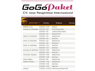 Bali Java Shipping Express