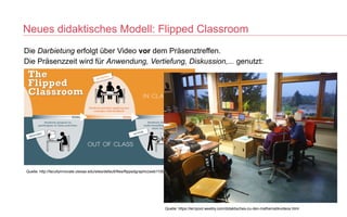 Neues didaktisches Modell: Flipped Classroom
Die Darbietung erfolgt über Video vor dem Präsenztreffen.


Die Präsenzzeit wird für Anwendung, Vertiefung, Diskussion,... genutzt:
Quelle: http://facultyinnovate.utexas.edu/sites/default/files/flippedgraphic(web1100px)_0.png
Quelle: https://lernpool.weebly.com/didaktisches-zu-den-mathematikvideos.html
 