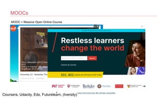 MOOCs
MOOC = Massive Open Online Course
Thrun, Sebastian (2012): University 2.0 - Sebastian Thrun at DLD Conference
2012.
 
Online im Internet: URL: http://new.livestream.com/channels/556/videos/112950
(Zugriff am: 27.01.2012).


Coursera, Udacity, Edx, Futurelearn, (Iversity)


 