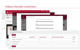 Videos interaktiv anreichern
 