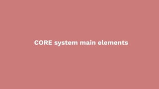 CORE system main elements
 