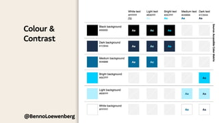 @BennoLoewenberg
Colour &
Contrast
Source:
Accessible
Color
Matrix
 