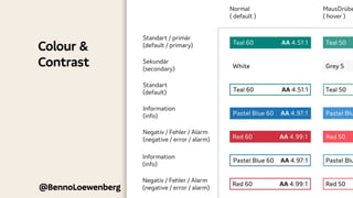 @BennoLoewenberg
Colour &
Contrast
 