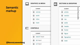 Semantic
markup
Source:
HTML5
Accessibility
@BennoLoewenberg
 