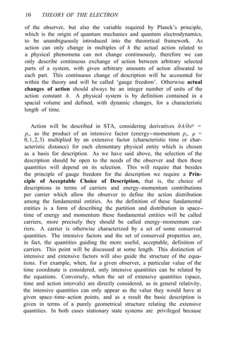 Theory Of The Electron A Theory Of Matter From Start Jaime Keller Auth ...