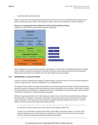 Phase Two Rdi Pdf Questions Gamp Rdi Good Practice Guide Data Integrity By Design Ispe Headquarters ...