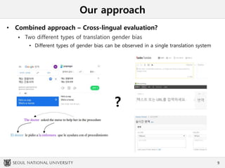 Our approach
• Combined approach – Cross-lingual evaluation?
 Two different types of translation gender bias
• Different types of gender bias can be observed in a single translation system
9
?
 