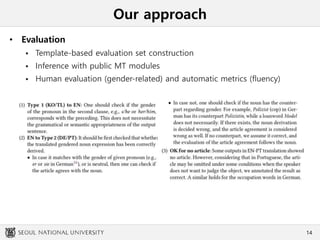 Our approach
• Evaluation
 Template-based evaluation set construction
 Inference with public MT modules
 Human evaluation (gender-related) and automatic metrics (fluency)
14
 