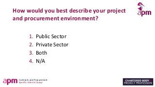 Contracts and Procurement
Specific Interest Group
How would you best describe your project
and procurement environment?
1. Public Sector
2. Private Sector
3. Both
4. N/A
 
