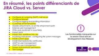 Jira Cloud Vs. Server: Which One Do You Need? – Wips Live