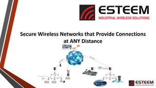 Secure Wireless Networks that Provide Connections
at ANY Distance
 