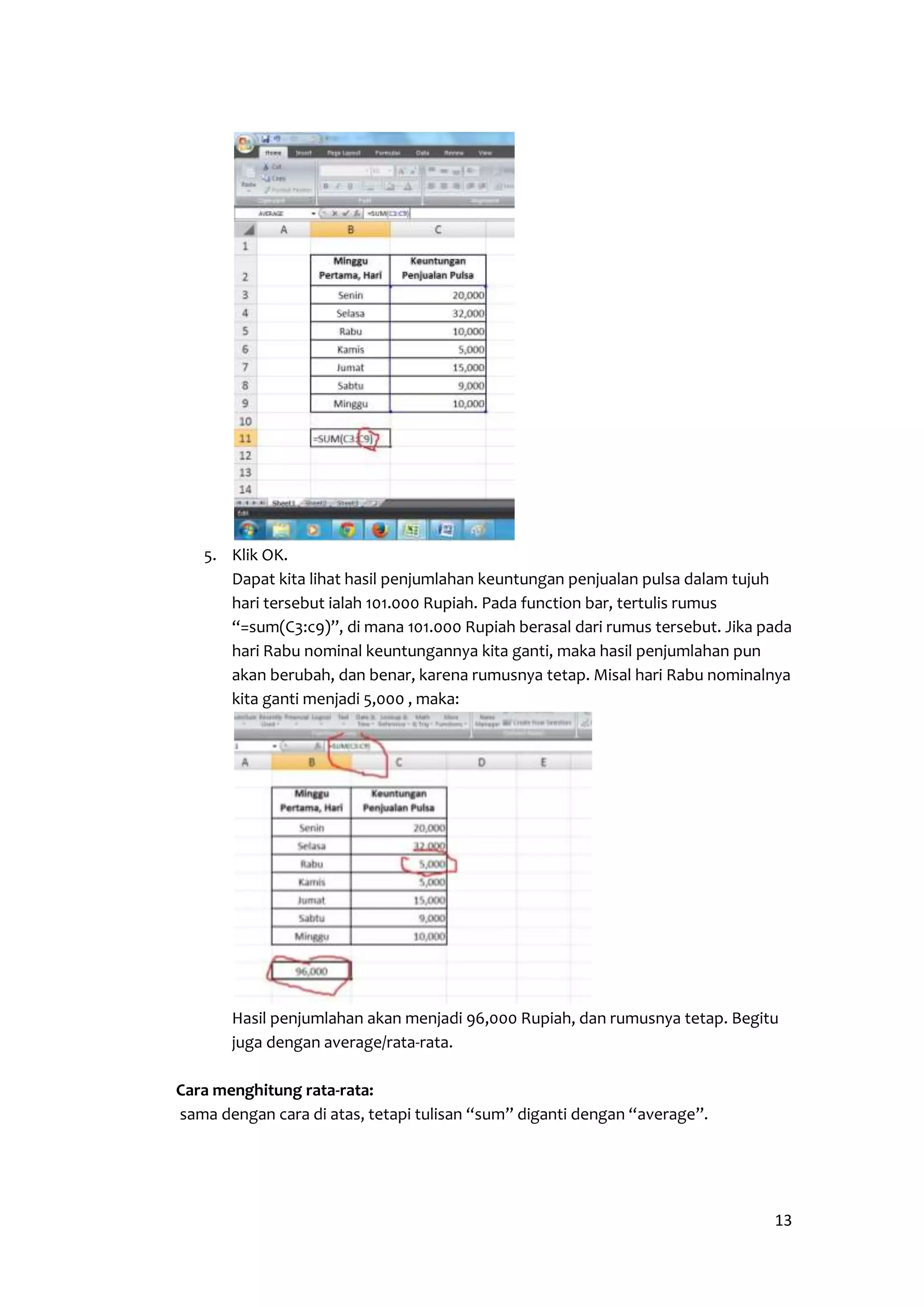 13 
5. Klik OK. 
Dapat kita lihat hasil penjumlahan keuntungan penjualan pulsa dalam tujuh 
hari tersebut ialah 101.000 Rupiah. Pada function bar, tertulis rumus 
“=sum(C3:c9)”, di mana 101.000 Rupiah berasal dari rumus tersebut. Jika pada 
hari Rabu nominal keuntungannya kita ganti, maka hasil penjumlahan pun 
akan berubah, dan benar, karena rumusnya tetap. Misal hari Rabu nominalnya 
kita ganti menjadi 5,000 , maka: 
Hasil penjumlahan akan menjadi 96,000 Rupiah, dan rumusnya tetap. Begitu 
juga dengan average/rata-rata. 
Cara menghitung rata-rata: 
sama dengan cara di atas, tetapi tulisan “sum” diganti dengan “average”. 
 