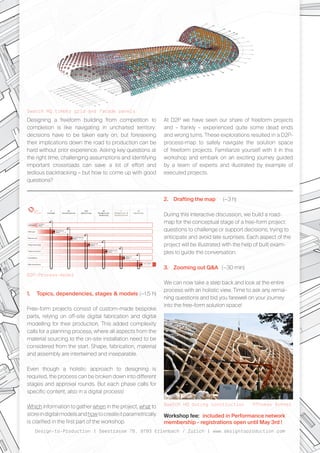 D2P-Process-model
V
Production &
Installation
VI
Operation
IV
Production
Planning
III
Detailing
II
Coordination
I
Concept
...