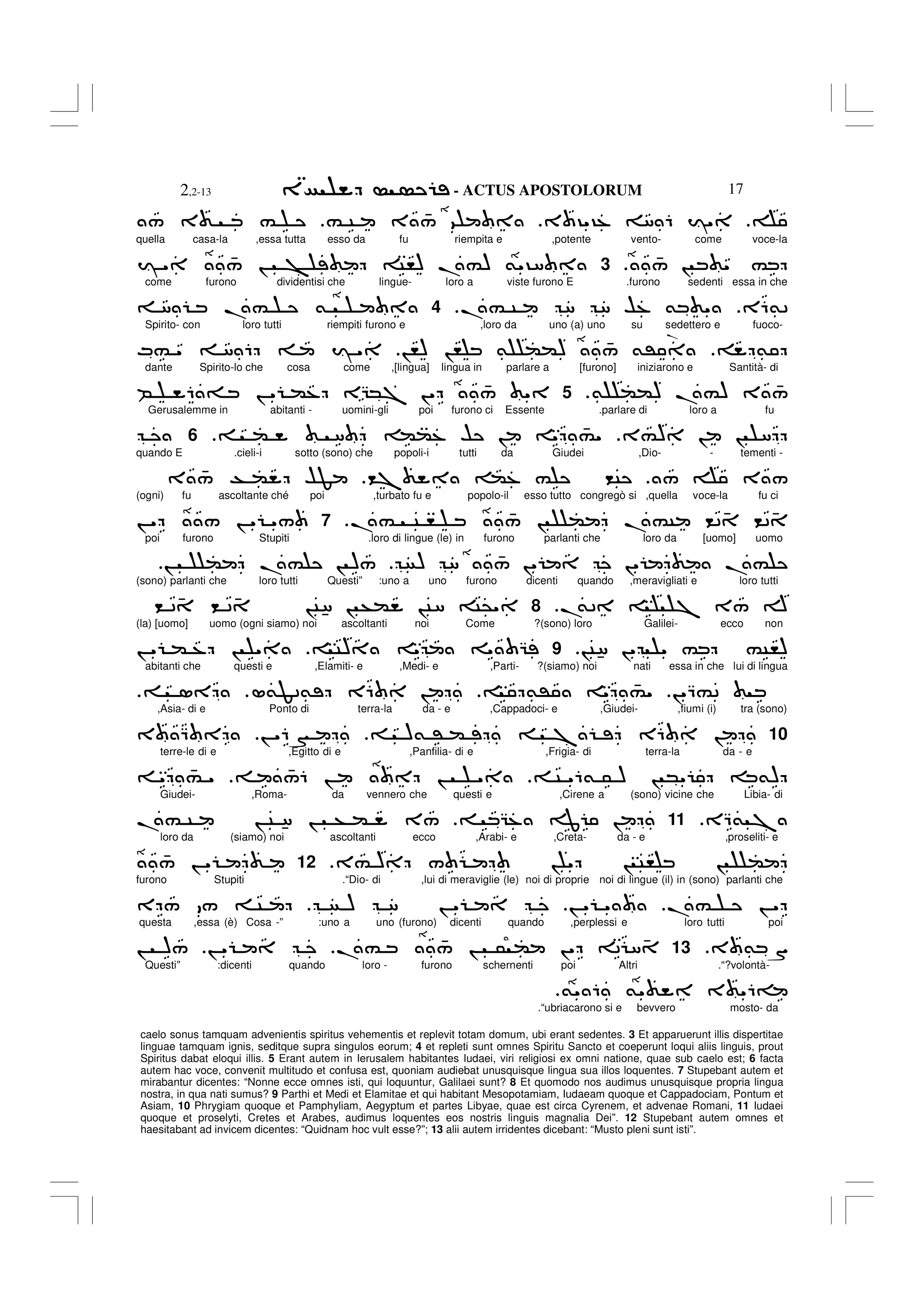 - ACTUS APOSTOLORUM
2,2-13 17
caelo sonus tamquam advenientis spiritus vehementis et replevit totam domum, ubi erant sedentes. 3 Et apparuerunt illis dispertitae
linguae tamquam ignis, seditque supra singulos eorum; 4 et repleti sunt omnes Spiritu Sancto et coeperunt loqui aliis linguis, prout
Spiritus dabat eloqui illis. 5 Erant autem in Ierusalem habitantes Iudaei, viri religiosi ex omni natione, quae sub caelo est; 6 facta
autem hac voce, convenit multitudo et confusa est, quoniam audiebat unusquisque lingua sua illos loquentes. 7 Stupebant autem et
mirabantur dicentes: “Nonne ecce omnes isti, qui loquuntur, Galilaei sunt? 8 Et quomodo nos audimus unusquisque propria lingua
nostra, in qua nati sumus? 9 Parthi et Medi et Elamitae et qui habitant Mesopotamiam, Iudaeam quoque et Cappadociam, Pontum et
Asiam, 10 Phrygiam quoque et Pamphyliam, Aegyptum et partes Libyae, quae est circa Cyrenem, et advenae Romani, 11 Iudaei
quoque et proselyti, Cretes et Arabes, audimus loquentes eos nostris linguis magnalia Dei”. 12 Stupebant autem omnes et
haesitabant ad invicem dicentes: “Quidnam hoc vult esse?”; 13 alii autem irridentes dicebant: “Musto pleni sunt isti”.
3 ?"?% 8 6 I"
# C 3 4
/ 9
/ 3 #
quella casa-la ,essa tutta esso da fu riempita e ,potente vento- come voce-la
4
/ ! " #
.
3
I " 4
/ ! > C,) .#) &"?8
come furono dividentisi che lingue- loro a viste furono E .furono sedenti essa in che
E6&2
.# C 8 8 $% & "
.
4
8 .# &
Spirito- con loro tutti riempiti furono e ,loro da uno (a) uno su sedettero e fuoco-
&
!,) !, & (() 4
/ &'
M# " 8 6 I "
dante Spirito-lo che cosa come ,[lingua] lingua in parlare a [furono] iniziarono e Santità- di
& (() .#) 3 4
/
.
5
B 6 = ! " (% EG*7 !" 4
/ "
Gerusalemme in abitanti - uomini-gli poi furono ci Essente .parlare di loro a fu
3#) ! ! 8
( 8 ((% $ ! " 4
#"
6
quando E .cieli-i sotto (sono) che popoli-i tutti da Giudei ,Dio- - tementi -
/ 3 /
<7 (% # <C
3 4
/ T ( $F
(ogni) fu ascoltante ché poi ,turbato fu e popolo-il esso tutto congregò si ,quella voce-la fu ci
.# C , 4
/ ! ( .#C <2 4 <2 4
.
7
! " / ! " "/
poi furono Stupiti .loro di lingue (le) in furono parlanti che loro da [uomo] uomo
) 8 4
/ !" !" .#
! ( .# ! )/
(sono) parlanti che loro tutti Questi” :uno a uno furono dicenti quando ,meravigliati e loro tutti
.
&2 7 3/ A
8
< 2 4 < 2 4 !CU8 ! +( !C8 C@"
(la) [uomo] uomo (ogni siamo) noi ascoltanti noi Come ?(sono) loro Galilei- ecco non
!CU8 !" " # #C,)
9
C) " " G
! " ( % ! "
abitanti che questi e ,Elamiti- e ,Medi- e ,Parti- ?(siamo) noi nati essa in che lui di lingua
!"Q#2
&' " 4
#"
L&F2& E6 !
1
.
,Asia- di e Ponto di terra-la da - e ,Cappadoci- e ,Giudei- ,fiumi (i) tra (sono)
10
)& ' ( 7 E6 !
! "6N
3 Q
terre-le di e ,Egitto di e ,Panfilia- di e ,Frigia- di terra-la da - e
C "6& 5 ) ! *" &)
4
/6 ! ! "
" 4
# "
Giudei- ,Roma- da vennero che questi e ,Cirene a (sono) vicine che Libia- di
EQ& 7
11
G% J !
.# C ! C U8 ! + ( 3/
loro da (siamo) noi ascoltanti ecco ,Arabi- e ,Creta- da - e ,proseliti- e
3# ) / ! " ! C, ! (
.
12
4
/ ! "
furono Stupiti .“Dio- di ,lui di meraviglie (le) noi di proprie noi di lingue (il) in (sono) parlanti che
.# ! "
! " "
) 8 ! "
E / / C
questa ,essa (è) Cosa -” :uno a uno (furono) dicenti quando ,perplessi e loro tutti poi
3 & S
13
.# 4
/ ! 5 ( !" 2 8 4
! "
! )/
Questi” :dicenti quando loro - furono schernenti poi Altri .“?volontà-
&" 6 &" 3 "6=
.“ubriacarono si e bevvero mosto- da
.
 