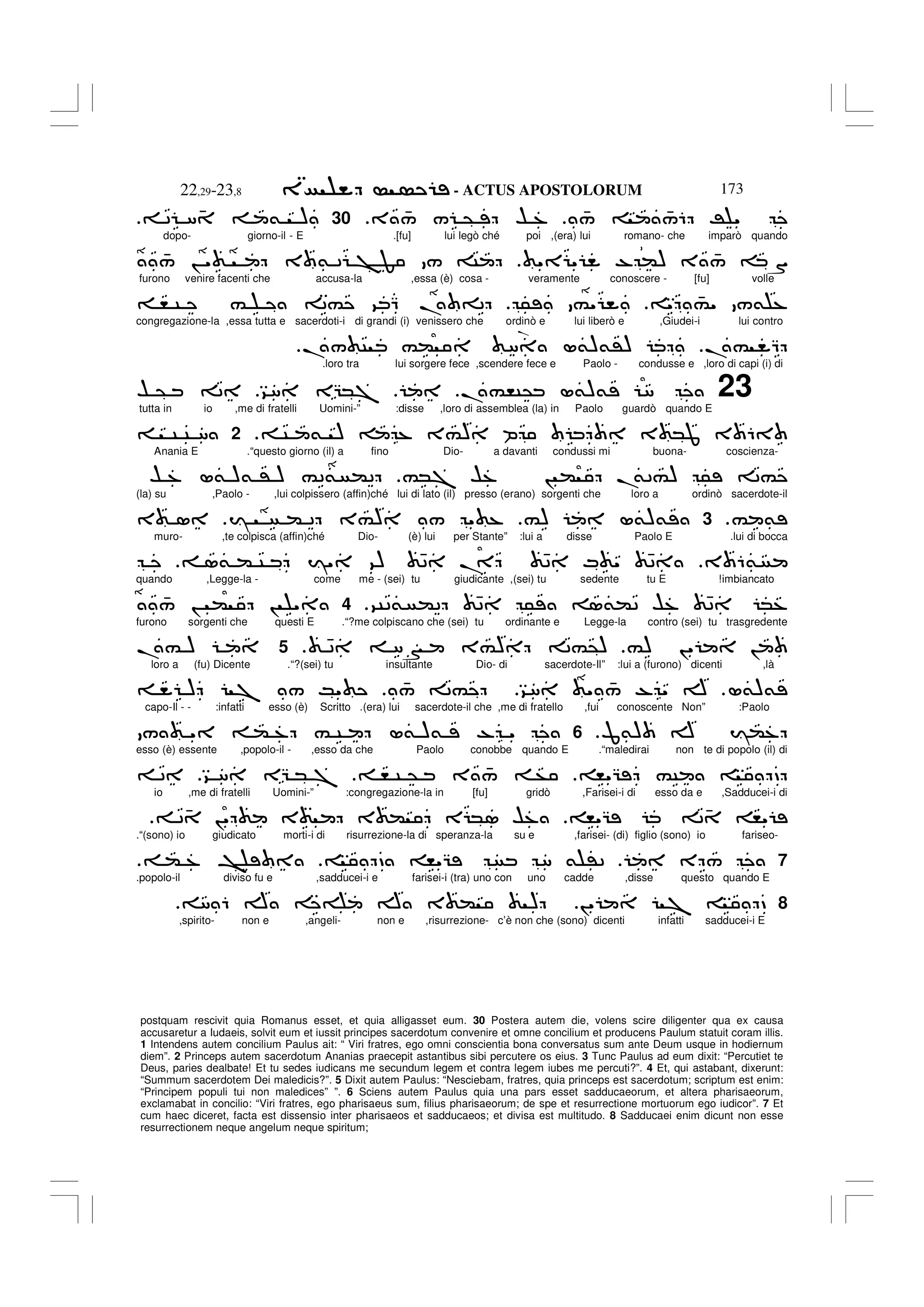 - ACTUS APOSTOLORUM
22,29-23,8 173
postquam rescivit quia Romanus esset, et quia alligasset eum. 30 Postera autem die, volens scire diligenter qua ex causa
accusaretur a Iudaeis, solvit eum et iussit principes sacerdotum convenire et omne concilium et producens Paulum statuit coram illis.
1 Intendens autem concilium Paulus ait: “ Viri fratres, ego omni conscientia bona conversatus sum ante Deum usque in hodiernum
diem”. 2 Princeps autem sacerdotum Ananias praecepit astantibus sibi percutere os eius. 3 Tunc Paulus ad eum dixit: “Percutiet te
Deus, paries dealbate! Et tu sedes iudicans me secundum legem et contra legem iubes me percuti?”. 4 Et, qui astabant, dixerunt:
“Summum sacerdotem Dei maledicis?”. 5 Dixit autem Paulus: “Nesciebam, fratres, quia princeps est sacerdotum; scriptum est enim:
“Principem populi tui non maledices” ”. 6 Sciens autem Paulus quia una pars esset sadducaeorum, et altera pharisaeorum,
exclamabat in concilio: “Viri fratres, ego pharisaeus sum, filius pharisaeorum; de spe et resurrectione mortuorum ego iudicor”. 7 Et
cum haec diceret, facta est dissensio inter pharisaeos et sadducaeos; et divisa est multitudo. 8 Sadducaei enim dicunt non esse
resurrectionem neque angelum neque spiritum;
4
/ 4
/6 R "
3 4
/ / @ $ %
30
2 84 & )
dopo- giorno-il - E .[fu] lui legò ché poi ,(era) lui romano- che imparò quando
" " - () 3 4
/ S
4
/ ! " 3 & 2 > F / C
furono venire facenti che accusa-la ,essa (è) cosa - veramente conoscere - [fu] volle
" 4
#" /& %
5 #"
, C # 2# 9 Q . =2
congregazione-la ,essa tutta e sacerdoti-i di grandi (i) venissero che ordinò e lui liberò e ,Giudei-i lui contro
.# Q
. / C #( 8 L&)&')
.
.loro tra lui sorgere fece ,scendere fece e Paolo - condusse e ,loro di capi (i) di
23
.#,C@ L&)& 8
98 EG*7
$ @ 2
tutta in io ,me di fratelli Uomini-” :disse ,loro di assemblea (la) in Paolo guardò quando E
C & ) % 3#) P 3 *J 3 6
.
2
C C 8
Anania E .“questo giorno (il) a fino Dio- a davanti condussi mi buona- coscienza-
#*7 $% ! ( .
&2#) 5 2#
$ % L& )& ' ) #2& (2
(la) su ,Paolo - ,lui colpissero (affin)ché lui di lato (il) presso (erano) sorgenti che loro a ordinò sacerdote-il
# &
.
3
#) L&)&
I ( 2 3#) / " %
3 1
muro- ,te colpisca (affin)ché Dio- (è) lui per Stante” :lui a disse Paolo E .lui di bocca
3 6&
1& ( C I" 9) 42 . 42 M " 42
quando ,Legge-la - come me - (sei) tu giudicante ,(sei) tu sedente tu E !imbiancato
9C2& (2 42 5 1&(2 $% 42 *%
.
4
4
/ ! ( ! "
furono sorgenti che questi E .“?me colpiscano che (sei) tu ordinante e Legge-la contro (sei) tu trasgredente
#) !" !
42 8N 3#) 2#@)
.
5
.# )
loro a (fu) Dicente .“?(sei) tu insultante Dio- di sacerdote-Il” :lui a (furono) dicenti ,là
L&)&
98 " 4
/ - " A
4
/ 2#
) 7 / K"
capo-Il - - :infatti esso (è) Scritto .(era) lui sacerdote-il che ,me di fratello ,fui conoscente Non” :Paolo
X&) A I(%
.
6
/ " ( % # C L& )& - "
esso (è) essente ,popolo-il - ,esso da che Paolo conobbe quando E .“maledirai non te di popolo (il) di
,"G #C D
, C @ 3 4
/ +
9 8 EG * 7
2
io ,me di fratelli Uomini-” :congregazione-la in [fu] gridò ,Farisei-i di esso da e ,Sadducei-i di
,"G 24 ,"
24 !" 3 3 ( E *1 $%
.
.“(sono) io giudicato morti-i di risurrezione-la di speranza-la su e ,farisei- (di) figlio (sono) io fariseo-
7
E /
D ,"G 8 & '2
( % ^
.
.popolo-il diviso fu e ,sadducei-i e farisei-i (tra) uno con uno cadde ,disse questo quando E
8
!" 7 D
8 6 A A 3 ( )
,spirito- non e ,angeli- non e ,risurrezione- c’è non che (sono) dicenti infatti sadducei-i E
.
 