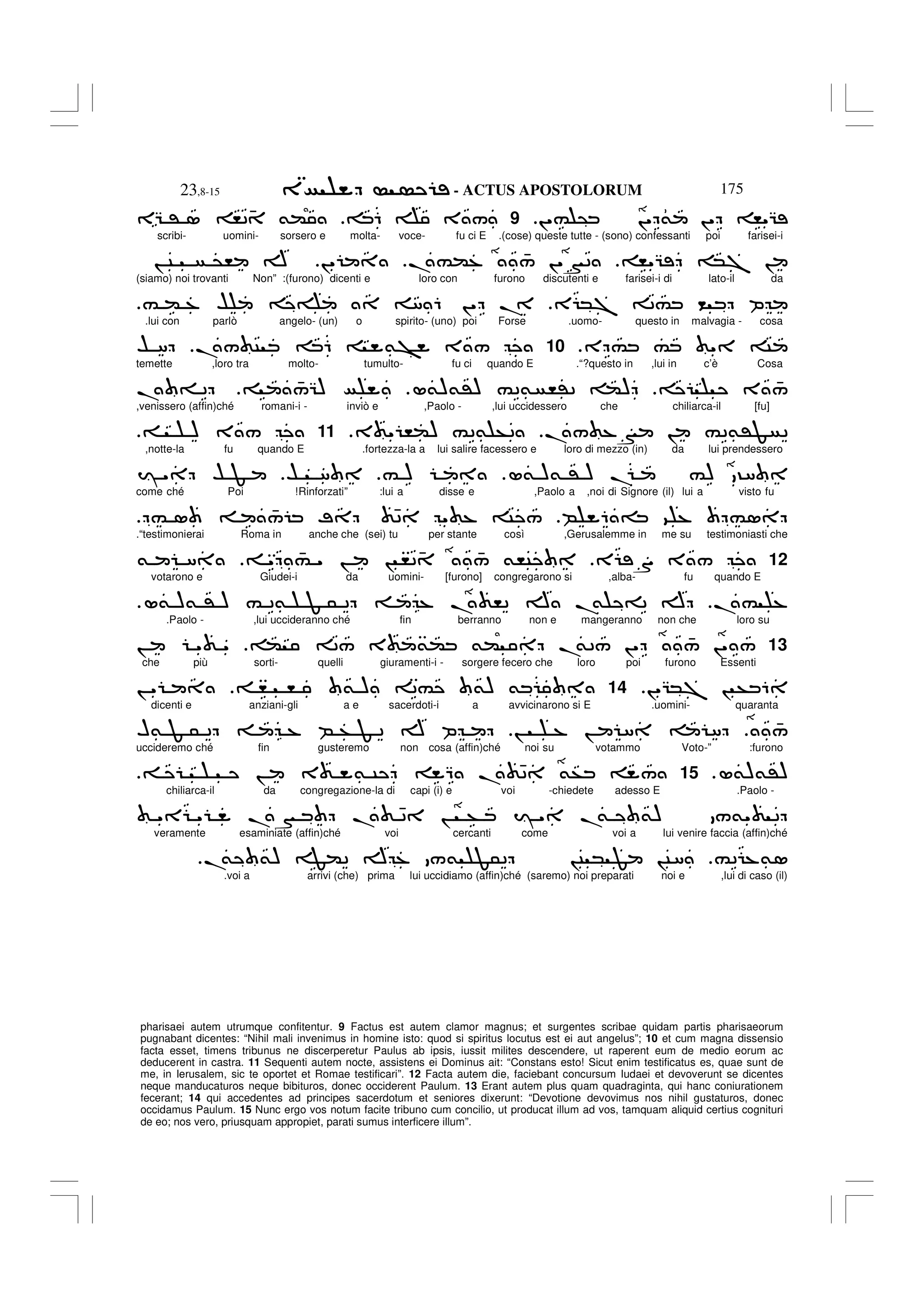 - ACTUS APOSTOLORUM
23,8-15 175
pharisaei autem utrumque confitentur. 9 Factus est autem clamor magnus; et surgentes scribae quidam partis pharisaeorum
pugnabant dicentes: “Nihil mali invenimus in homine isto: quod si spiritus locutus est ei aut angelus”; 10 et cum magna dissensio
facta esset, timens tribunus ne discerperetur Paulus ab ipsis, iussit milites descendere, ut raperent eum de medio eorum ac
deducerent in castra. 11 Sequenti autem nocte, assistens ei Dominus ait: “Constans esto! Sicut enim testificatus es, quae sunt de
me, in Ierusalem, sic te oportet et Romae testificari”. 12 Facta autem die, faciebant concursum Iudaei et devoverunt se dicentes
neque manducaturos neque bibituros, donec occiderent Paulum. 13 Erant autem plus quam quadraginta, qui hanc coniurationem
fecerant; 14 qui accedentes ad principes sacerdotum et seniores dixerunt: “Devotione devovimus nos nihil gustaturos, donec
occidamus Paulum. 15 Nunc ergo vos notum facite tribuno cum concilio, ut producat illum ad vos, tamquam aliquid certius cognituri
de eo; nos vero, priusquam appropiet, parati sumus interficere illum”.
!"# @ !" & !" ,"G
9
6 3 /
EG ' 1 ,24 &(
scribi- uomini- sorsero e molta- voce- fu ci E .(cose) queste tutte - (sono) confessanti poi farisei-i
,"G *7 !
.#(% 4
/ !"N2
!"
! C @, A
(siamo) noi trovanti Non” :(furono) dicenti e loro con furono discutenti e farisei-i di lato-il da
E *7 2# < P
# ( % $ 8 6 !" .
.lui con parlò angelo- (un) o spirito- (uno) poi Forse .uomo- questo in malvagia - cosa
E # # " C
.
10
./ C 6 &> 3 /
$ 8
temette ,loro tra molto- tumulto- fu ci quando E .“?questo in ,lui in c’è Cosa
3 4
/
L&)&') #2& ,'2 ()
4
/G)
. = 2
,venissero (affin)ché romani-i - inviò e ,Paolo - ,lui uccidessero che chiliarca-il [fu]
./ %N ! #2&'F 2
3 " ,() #2& +2
.
11
) 3 /
,notte-la fu quando E .fortezza-la a lui salire facessero e loro di mezzo (in) da lui prendessero
L& )& ' ) . #) ?8
# )
$ 8
I " $ F
come ché Poi !Rinforzati” :lui a disse e ,Paolo a ,noi di Signore (il) lui a visto fu
B 6 = 9 % #1
# 1 4
/ ; 42 " % C /
.“testimonierai Roma in anche che (sei) tu per stante così ,Gerusalemme in me su testimoniasti che
12
E S 3 /
" 4
# " ! ! ,2 4 4
/ &,C
& 8
votarono e Giudei-i da uomini- [furono] congregarono si ,alba- fu quando E
.# %
L& )& ' ) # 2& F 5 2 % . ,2 A .
& =2 A
.
.Paolo - ,lui uccideranno ché fin berranno non e mangeranno non che loro su
13
( 2/ 3 &( &( .
&2/ !" 4
/ !" /
! " "
che più sorti- quelli giuramenti-i - sorgere fecero che loro poi furono Essenti
!"G*7 ! + 6
14
, , & ) 2# &) &
! "
dicenti e anziani-gli a e sacerdoti-i a avvicinarono si E .uomini- quaranta
4
/
! % ! 8 8
H& F 5 2 % B + F 2 A P
uccideremo ché fin gusteremo non cosa (affin)ché noi su votammo Voto-” :furono
L&)&')
.
15
! 3 & C Q . 42 &+ /
chiliarca-il da congregazione-la di capi (i) e voi -chiedete adesso E .Paolo -
" " .N . 42 ! + I " .
& &) /&" 2
veramente esaminiate (affin)ché voi cercanti come voi a lui venire faccia (affin)ché
#2 %&1
.
& &) F(2 A % /& F52 !C * F !C8
.
.voi a arrivi (che) prima lui uccidiamo (affin)ché (saremo) noi preparati noi e ,lui di caso (il)
 