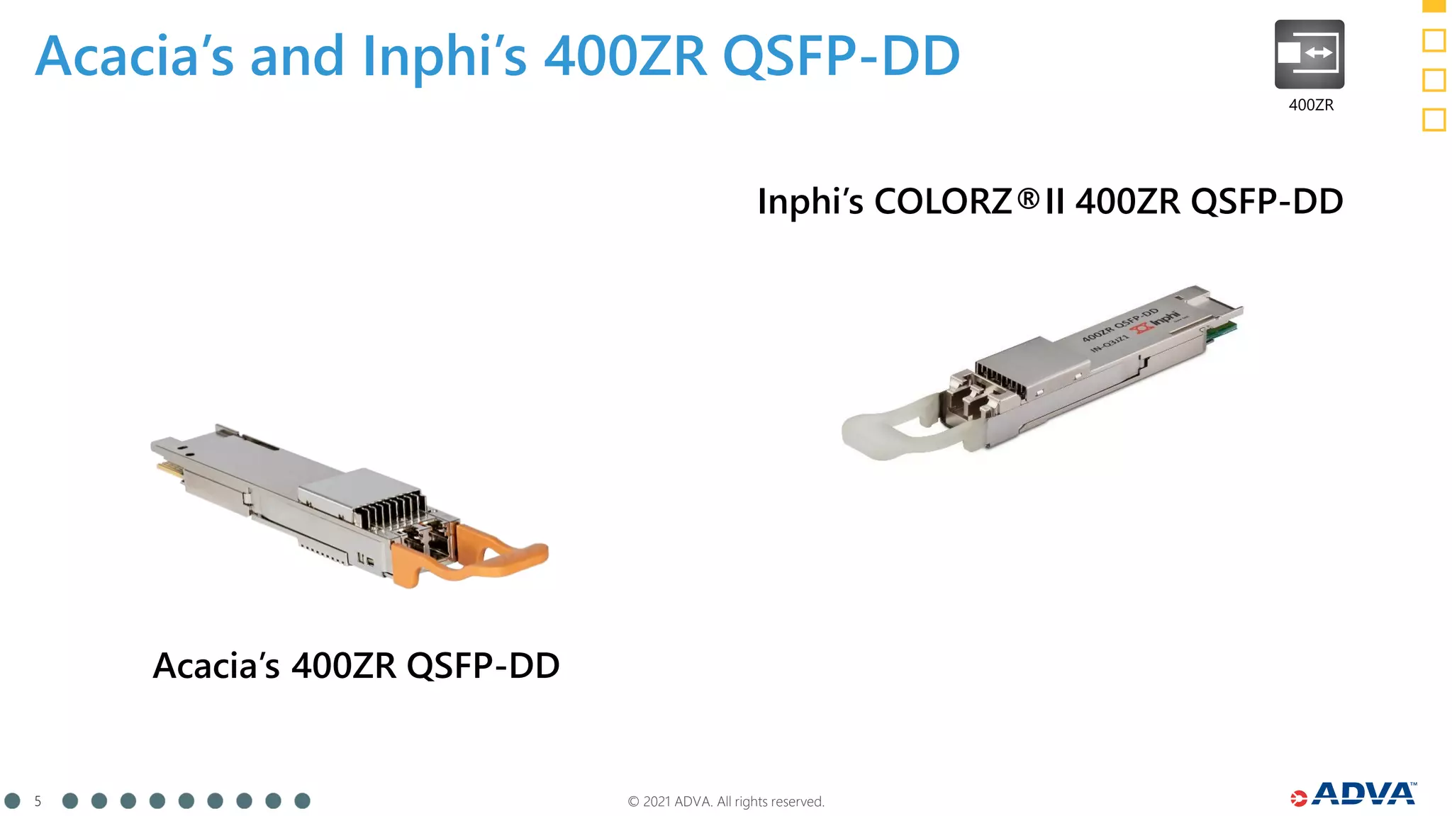 ADVA, Acacia and Inphi demo best-in-breed 400ZR DCI solution | PDF