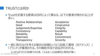 TRUSTとは何か
 Trustを定義する要素は目的によって異なる。以下の要素が使われることが
多い。
 一般に取引などを考える場合の信頼というと「品質」「運用（ガバナンス）」
「ブランド」が重視される。その補助手段で認証が行われる。
- ぶっきらぼうだけど信頼できる等、「ふるまい」は信頼性と関係が薄い
37
Positive Relationships
Good
Judgement/Expertise
Consistency
Reliability
Openness
Transparency
Acceptance
Congruence
Integrity
Capability
Result
Commitment
Sincerity
GDC : GOVERNMENT DATA COLLEGE
 