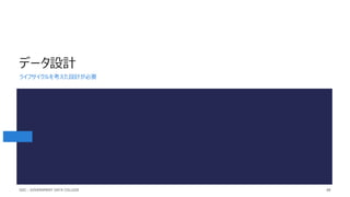 データ設計
ライフサイクルを考えた設計が必要
88
GDC : GOVERNMENT DATA COLLEGE
 