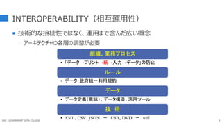 INTEROPERABILITY（相互運用性）
GDC : GOVERNMENT DATA COLLEGE 9
組織、業務プロセス
• 「データ→プリント→紙→入力→データ」の防止
ルール
• データ：政府統一利用規約
データ
• データ定義（意味）、データ構造、活用ツール
技 術
• XML、CSV、JSON － USB、DVD － wifi
 技術的な接続性ではなく、運用まで含んだ広い概念
- アーキテクチャの各層の調整が必要
 