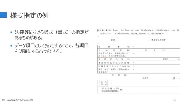 210413 Data101day23