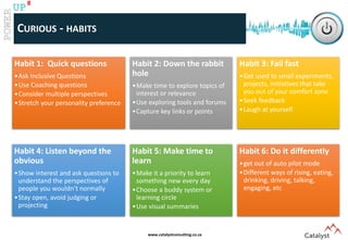www.catalystconsulting.co.za
8
UP
CURIOUS - HABITS
Habit 1: Quick questions
•Ask Inclusive Questions
•Use Coaching questions
•Consider multiple perspectives
•Stretch your personality preference
Habit 2: Down the rabbit
hole
•Make time to explore topics of
interest or relevance
•Use exploring tools and forums
•Capture key links or points
Habit 3: Fail fast
•Get used to small experiments,
projects, initiatives that take
you out of your comfort zone
•Seek feedback
•Laugh at yourself
Habit 4: Listen beyond the
obvious
•Show interest and ask questions to
understand the perspectives of
people you wouldn’t normally
•Stay open, avoid judging or
projecting
Habit 5: Make time to
learn
•Make it a priority to learn
something new every day
•Choose a buddy system or
learning circle
•Use visual summaries
Habit 6: Do it differently
•get out of auto pilot mode
•Different ways of rising, eating,
drinking, driving, talking,
engaging, etc
 
