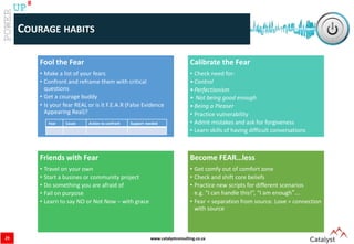 www.catalystconsulting.co.za
8
UP
COURAGE HABITS
29
Fool the Fear
• Make a list of your fears
• Confront and reframe them with critical
questions
• Get a courage buddy
• Is your fear REAL or is it F.E.A.R (False Evidence
Appearing Real)?
Calibrate the Fear
• Check need for:
•Control
•Perfectionism
• Not being good enough
•Being a Pleaser
• Practice vulnerability
• Admit mistakes and ask for forgiveness
• Learn skills of having difficult conversations
Friends with Fear
• Travel on your own
• Start a busines or community project
• Do something you are afraid of
• Fail on purpose
• Learn to say NO or Not Now – with grace
Become FEAR…less
• Get comfy out of comfort zone
• Check and shift core beliefs
• Practice new scripts for different scenarios
e.g. “I can handle this!”, “I am enough”…
• Fear = separation from source. Love = connection
with source
Fear Cause Action to confront Support needed
 