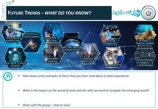 www.catalystconsulting.co.za
8
UP
FUTURE TRENDS - WHAT DO YOU KNOW?
 Note down some examples of these that you have read about or been exposed to.
 What is the impact on the world of work and the skills we need to navigate this emerging world?
 Share with the group – chat or voice.
Artificial
Intelligence
Autonomous
technology
Extended
Reality
Internet of
Things
Next Gen Mobile
Connectivity
Big Data & Data
Science
Quantum
Computing
Fintech /
Digital Money
Sensor
Technology
Robotics
Distributed
Legers
/ Blockchain
 