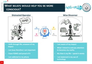 www.catalystconsulting.co.za
8
UP
WHAT BELIEFS WOULD HELP YOU BE MORE
CONSCIOUS?
Distracted Operator Wise Discerner
Belief
Feeling
Identity
Habit
• I drift through life, unaware of my
impact
• I am busy therefore I am important
• I have FOMO and proud of it
• I am addicted to my phone
• I am aware of my impact
• What I intend to and pay attention
to becomes my reality
• My time is my life – spend it wisely
• I am balanced in my use of
technology
38
 