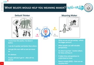 www.catalystconsulting.co.za
8
UP
WHAT BELIEFS WOULD HELP YOU MEANING MAKER?
Default Thinker Meaning Maker
Belief
Feeling
Identity
Habit
• I know how this works. I’ve done it
before
• I can do it quicker and better than others
• Lets get this over with so we can move
on
• It’s obvious
• People still don’t get it – after all I’ve
shared
• What are we not yet seeing – whats
the bigger picture?
• Other people can add valuable
perspectives
• Go slow to go fast – involve others
for ideas and buy-in
• It takes time and questions to
understand an issue
• Keep it simple (KISS) – how can we
visualize this?
50
 