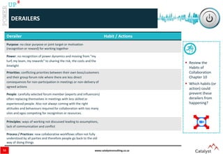 www.catalystconsulting.co.za
8
UP
DERAILERS
Derailer Habit / Actions
Purpose: no clear purpose or joint target or motivation
(recognition or reward) for working together
Power: no recognition of power dynamics and moving from “my
turf, my team, my rewards” to sharing the risk, the costs and the
limelight
Priorities: conflicting priorities between their own boss/customers
and their group forum role where there are less direct
consequences for non-participation in meetings or non-delivery of
agreed actions
People: carefully selected forum member (experts and influencers)
often replacing themselves in meetings with less skilled or
experienced people. Also not always coming with the right
attitudes and behaviours required for collaboration with too many
silos and egos competing for recognition or resources.
Principles: ways of working not discussed leading to assumptions,
lack of communication and conflict
Process / Practices: new collaborative workflows often not fully
understood by all parties and therefore people go back to the old
way of doing things
 Review the
Habits of
Collaboration
Chapter 10
 Which habits (or
action) could
prevent these
derailers from
happening?
53
 