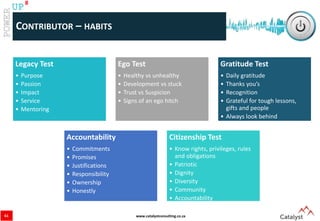 www.catalystconsulting.co.za
8
UP
CONTRIBUTOR – HABITS
Legacy Test
• Purpose
• Passion
• Impact
• Service
• Mentoring
Ego Test
• Healthy vs unhealthy
• Development vs stuck
• Trust vs Suspicion
• Signs of an ego hitch
Gratitude Test
• Daily gratitude
• Thanks you’s
• Recognition
• Grateful for tough lessons,
gifts and people
• Always look behind
Accountability
• Commitments
• Promises
• Justifications
• Responsibility
• Ownership
• Honestly
Citizenship Test
• Know rights, privileges, rules
and obligations
• Patriotic
• Dignity
• Diversity
• Community
• Accountability
61
 