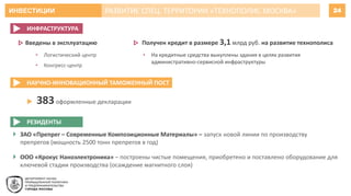 ИНВЕСТИЦИИ 24
Получен кредит в размере 3,1 млрд руб. на развитие технополиса
ИНФРАСТРУКТУРА
• Логистический центр
• Конгресс-центр
РЕЗИДЕНТЫ
 ЗАО «Препрег – Современные Композиционные Материалы» – запуск новой линии по производству
препрегов (мощность 2500 тонн препрегов в год)
 ООО «Крокус Наноэлектроника» – построены чистые помещения, приобретено и поставлено оборудование для
ключевой стадии производства (осаждение магнитного слоя)
• На кредитные средства выкуплены здания в целях развития
административно-сервисной инфраструктуры
Введены в эксплуатацию
НАУЧНО-ИННОВАЦИОННЫЙ ТАМОЖЕННЫЙ ПОСТ
 383оформленные декларации
РАЗВИТИЕ СПЕЦ. ТЕРРИТОРИИ «ТЕХНОПОЛИС МОСКВА»
 