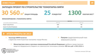 ИНВЕСТИЦИИ 25СТРОИТЕЛЬСТВО ТЕХНОПАРКА МФТИ
ЗАПУЩЕН ПРОЕКТ ПО СТРОИТЕЛЬСТВУ ТЕХНОПАРКА МФТИ
30 560м2 ОБЩАЯ ПЛОЩАДЬ 25 РЕЗИДЕНТОВ* 1300 РАБОЧИХ МЕСТ*
МЛН РУБ.
ИСТОЧНИКИ ФИНАНСИРОВАНИЯ 2013 год 2014 год
Бюджет города Москвы 1431 750
Бюджет Российской Федерации 150 150
ИТОГО 1581 900
ФИНАНСИРОВАНИЕ «ТЕХНОПАРКА МФТИ»
ИТОГИ РАБОТЫ ЗА 2013
 Технопарк МФТИ включен
в Адресную инвестиционную программу города Москвы
 Получен градостроительный план
земельного участка
 Министерством связи и массовых коммуникаций Российской Федерации одобрено предоставление
средств из федерального бюджета на строительство технопарка в размере 300 млн руб. в 2013-2014 гг.
*плановое значение 2018 года
 