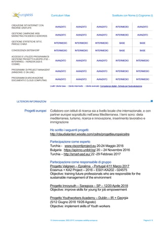 21042022_CV_ LANTERI CLAUDIA .pdf