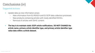 SCIP Reporting on Complex Products