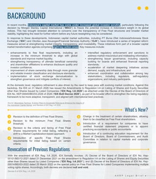 AHRP LB - Indonesia Listing Reform 2026 Key Changes to Free Float and ...