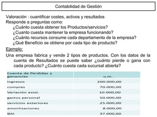 Contabilidad de Gestión
Valoración : cuantificar costes, activos y resultados
Responde a preguntas como:
¿Cuánto cuesta obtener los Productos/servicios?
¿Cuanto cuesta mantener la empresa funcionando?
¿Cuánto recursos consume cada departamento de la empresa?
¿Qué Beneficio se obtiene por cada tipo de producto?
Ejemplo:
Una empresa fabrica y vende 2 tipos de productos. Con los datos de la
cuenta de Resultados se puede saber ¿cuánto pierde o gana con
cada producto? ¿Cuánto cuesta cada sucursal abierta?
 