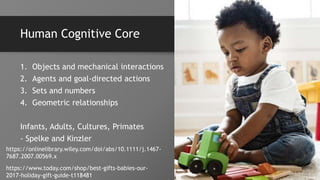 Human Cognitive Core
1. Objects and mechanical interactions
2. Agents and goal-directed actions
3. Sets and numbers
4. Geometric relationships
Infants, Adults, Cultures, Primates
- Spelke and Kinzler
https://www.today.com/shop/best-gifts-babies-our-
2017-holiday-gift-guide-t118481
https://onlinelibrary.wiley.com/doi/abs/10.1111/j.1467-
7687.2007.00569.x
 