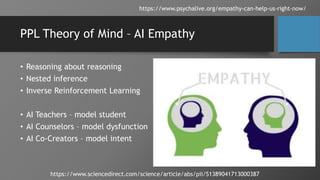 PPL Theory of Mind – AI Empathy
• Reasoning about reasoning
• Nested inference
• Inverse Reinforcement Learning
• AI Teachers – model student
• AI Counselors – model dysfunction
• AI Co-Creators – model intent
https://www.sciencedirect.com/science/article/abs/pii/S1389041713000387
https://www.psychalive.org/empathy-can-help-us-right-now/
 