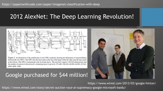 2012 AlexNet: The Deep Learning Revolution!
https://paperswithcode.com/paper/imagenet-classification-with-deep
https://www.wired.com/2013/03/google-hinton/
Google purchased for $44 million!
https://www.wired.com/story/secret-auction-race-ai-supremacy-google-microsoft-baidu/
 