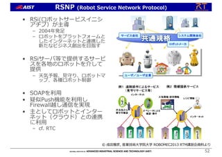 • RSi(ロボットサービスイニシ
アチブ）が主導
– 2004年発⾜
– ロボットをプラットフォームと
したインターネットと連携した
新たなビジネス創出を⽬指す
• RSiサーバ等で提供するサービ
スを各地のロボットを介して
提供
– 天気予報、⾒守り、ロボットマ
ップ、各種ロボット制御
• SOAPを利⽤
• 疑似Push機能を利⽤し
Firewall越し通信を実現
• 主としてロボットとインター
ネット（クラウド）との連携
に利⽤
– cf. RTC
52
RSNP (Robot Service Network Protocol)
© 成⽥雅彦, 産業技術⼤学院⼤学 ROBOMEC2013 RTM講習会資料より
 