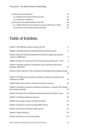 Final report 1: The R&D Evaluation Methodology
R&D Evaluation Methodology and Funding Principles ix
5.3 Risks and risk management 96
5.3.1 Integrity of the panel evaluation process 96
5.3.2 Audits and verifications 98
5.4 Scenarios for the implementation of the EM 98
5.4.1 Implementation of the evaluation in groups of RO-types or fields 98
5.4.2 Increase of the RO-type specific dimension 101
Table of Exhibits
Exhibit 1 The RD&I governance system in the CR 6
Exhibit 2 Funding bodies allocating institutional funding in 2014 8
Exhibit 3 Research institutes and public HEI faculties registering scholarly
outputs in 2008-2012 9
Exhibit 4 Number of researchers in the research performing sectors - 2011 9
Exhibit 5 Scholarly outputs in Disciplinary Areas and Fields in the Czech
Republic, 2009-2013 10
Exhibit 6 Policy objectives of the evaluation methodology and funding principles
12
Exhibit 7 The difference in purpose and effects of ‘general’ evaluations and
evaluations in PRFS 16
Exhibit 8 Main characteristics of national evaluation systems 18
Exhibit 9 Individual researchers included in evaluations - Australia, UK, Finland,
New Zealand and Italy 29
Exhibit 10 Primary Form of Written Communications by Discipline Group 32
Exhibit 11 Scholarly publication patterns 33
Exhibit 12 Coverage in Scopus and Web of Science 35
Exhibit 13 Indicators used in European PRFS (2013) 40
Exhibit 14 Overview of indicator types and use 41
Exhibit 15 Input indicators 42
Exhibit 16 Indicators on research outputs 43
 