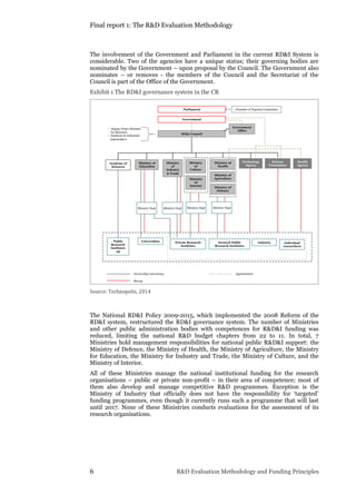 Final report 1: The R&D Evaluation Methodology
6 R&D Evaluation Methodology and Funding Principles
The involvement of the Government and Parliament in the current RD&I System is
considerable. Two of the agencies have a unique status; their governing bodies are
nominated by the Government – upon proposal by the Council. The Government also
nominates – or removes - the members of the Council and the Secretariat of the
Council is part of the Office of the Government.
Exhibit 1 The RD&I governance system in the CR
Source: Technopolis, 2014
The National RD&I Policy 2009-2015, which implemented the 2008 Reform of the
RD&I system, restructured the RD&I governance system. The number of Ministries
and other public administration bodies with competences for R&D&I funding was
reduced, limiting the national R&D budget chapters from 22 to 11. In total, 7
Ministries hold management responsibilities for national public R&D&I support: the
Ministry of Defence, the Ministry of Health, the Ministry of Agriculture, the Ministry
for Education, the Ministry for Industry and Trade, the Ministry of Culture, and the
Ministry of Interior.
All of these Ministries manage the national institutional funding for the research
organisations – public or private non-profit – in their area of competence; most of
them also develop and manage competitive R&D programmes. Exception is the
Ministry of Industry that officially does not have the responsibility for ‘targeted’
funding programmes, even though it currently runs such a programme that will last
until 2017. None of these Ministries conducts evaluations for the assessment of its
research organisations.
 