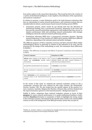 Final report 1: The R&D Evaluation Methodology
16 R&D Evaluation Methodology and Funding Principles
from policy makers to the researchers themselves. This trend has led to the creation of
a system of distributed intelligence; it also implied a diversification of the expectations
and needs for evaluation.8
In relation to purpose, a major distinction needs to be made between evaluations that
have as only purpose to assess research performance, and evaluation systems that are
intended (also) to inform a performance-based research funding system (PRFS).
 Assessment systems, whose results do not directly feed into the allocation of
institutional funding, have a pronounced ‘formative’ dimension in the sense that
they provide research-performing organisations with feedback that they can use to
improve performance while also providing research policymakers with strategic
intelligence about the national research-performing system.
 Evaluations informing PRFS have a pronounced summative function. Steering
research behaviour is a key function of a PRFS and in practice PRFS have different
objectives, depending on the national context and policy strategies
The different purposes of these evaluation exercises and their potential effects define
methodological choices in particular in relation to the indicators to be used, and the
processes for the design of the methodology as such. We summarise these differences
in Exhibit 7.
Exhibit 7 The difference in purpose and effects of ‘general’ evaluations and evaluations
in PRFS
‘General’ evaluation Evaluation in a PRFS
Informs policy making on the failures in the
system and recommends possible policy
interventions
Is part of a policy intervention: it acts upon previously
identified failures and steers research behaviour to
tackle these by providing incentives
Has no effects directly linked to the evaluation Is intended to create effects
Has no consequences of gaming or unintended
effects
Has inevitable consequences of gaming and may lead to
unintended effects
Gives information on the positioning of the
evaluated objects in the national/international
context
Sets the evaluated objects in competition to each other
In the course of this study we analysed the national evaluation system in the 5
‘comparator’ countries that were selected for this study (Austria, the Netherlands,
Norway, Sweden, UK). We also looked into the specific aspects of the practice in 5
more countries: Australia, Belgium/the Flanders, Finland, Italy and New Zealand (see
the report Evaluation systems in international practice - Background report 1).
Exhibit 8, below, categorises these national evaluation systems in terms of their
purpose (to assess research performance or to guide institutional funding or both),
and their function (formative or summative or both). It highlights the strong variety
in the evaluation systems, determined by the specific policy needs in the national R&D
context as well as the background of the R&D governance system they are part of.
8 Mahieu, B., Arnold, E., Kolarz, P., (2014) Measuring scientific performance for improved policy making,
Technopolis Group, Report for the European Parliament -STOA
 