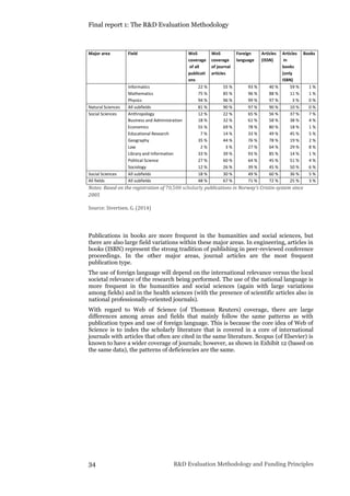 Final report 1: The R&D Evaluation Methodology
34 R&D Evaluation Methodology and Funding Principles
Major area Field WoS
coverage
of all
publicati
ons
WoS
coverage
of journal
articles
Foreign
language
Articles
(ISSN)
Articles
in
books
(only
ISBN)
Books
Informatics 22 % 55 % 93 % 40 % 59 % 1 %
Mathematics 75 % 85 % 96 % 88 % 11 % 1 %
Physics 94 % 96 % 99 % 97 % 3 % 0 %
Natural Sciences All subfields 81 % 90 % 97 % 90 % 10 % 0 %
Social Sciences Anthropology 12 % 22 % 65 % 56 % 37 % 7 %
Business and Administration 18 % 32 % 61 % 58 % 38 % 4 %
Economics 55 % 69 % 78 % 80 % 18 % 1 %
Educational Research 7 % 14 % 33 % 49 % 45 % 5 %
Geography 35 % 44 % 76 % 78 % 19 % 2 %
Law 2 % 3 % 27 % 64 % 29 % 8 %
Library and Information
Science
33 % 39 % 93 % 85 % 14 % 1 %
Political Science 27 % 60 % 64 % 45 % 51 % 4 %
Sociology 12 % 26 % 39 % 45 % 50 % 6 %
Social Sciences All subfields 18 % 30 % 49 % 60 % 36 % 5 %
All fields All subfields 48 % 67 % 71 % 72 % 25 % 3 %
Notes: Based on the registration of 70,500 scholarly publications in Norway’s Cristin-system since
2005
Source: Sivertsen, G. (2014)
Publications in books are more frequent in the humanities and social sciences, but
there are also large field variations within these major areas. In engineering, articles in
books (ISBN) represent the strong tradition of publishing in peer-reviewed conference
proceedings. In the other major areas, journal articles are the most frequent
publication type.
The use of foreign language will depend on the international relevance versus the local
societal relevance of the research being performed. The use of the national language is
more frequent in the humanities and social sciences (again with large variations
among fields) and in the health sciences (with the presence of scientific articles also in
national professionally-oriented journals).
With regard to Web of Science (of Thomson Reuters) coverage, there are large
differences among areas and fields that mainly follow the same patterns as with
publication types and use of foreign language. This is because the core idea of Web of
Science is to index the scholarly literature that is covered in a core of international
journals with articles that often are cited in the same literature. Scopus (of Elsevier) is
known to have a wider coverage of journals; however, as shown in Exhibit 12 (based on
the same data), the patterns of deficiencies are the same.
 