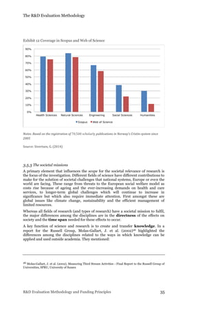 The R&D Evaluation Methodology
R&D Evaluation Methodology and Funding Principles 35
Exhibit 12 Coverage in Scopus and Web of Science
Notes: Based on the registration of 70,500 scholarly publications in Norway’s Cristin-system since
2005
Source: Sivertsen, G. (2014)
3.5.3 The societal missions
A primary element that influences the scope for the societal relevance of research is
the focus of the investigation. Different fields of science have different contributions to
make for the solution of societal challenges that national systems, Europe or even the
world are facing. These range from threats to the European social welfare model as
costs rise because of ageing and the ever-increasing demands on health and care
services, to longer-term global challenges which will continue to increase in
significance but which also require immediate attention. First amongst these are
global issues like climate change, sustainability and the efficient management of
limited resources.
Whereas all fields of research (and types of research) have a societal mission to fulfil,
the major differences among the disciplines are in the directness of the effects on
society and the time span needed for these effects to occur.
A key function of science and research is to create and transfer knowledge. In a
report for the Russell Group, Molas-Gallart, J. et al. (2002)26 highlighted the
differences among the disciplines related to the ways in which knowledge can be
applied and used outside academia. They mentioned:
26 Molas-Gallart, J. et al. (2002), Measuring Third Stream Activities - Final Report to the Russell Group of
Universities, SPRU, University of Sussex
 